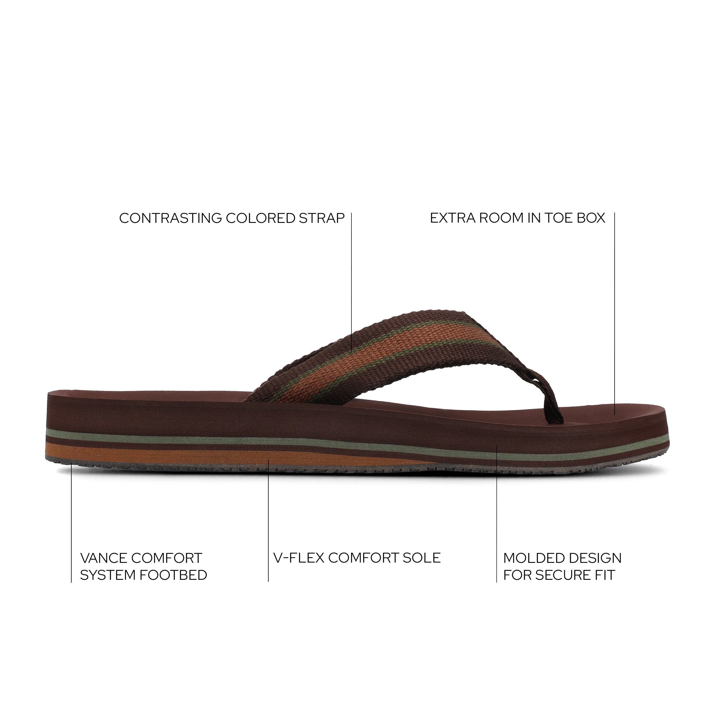 Fontana Flip-Flop Sandal